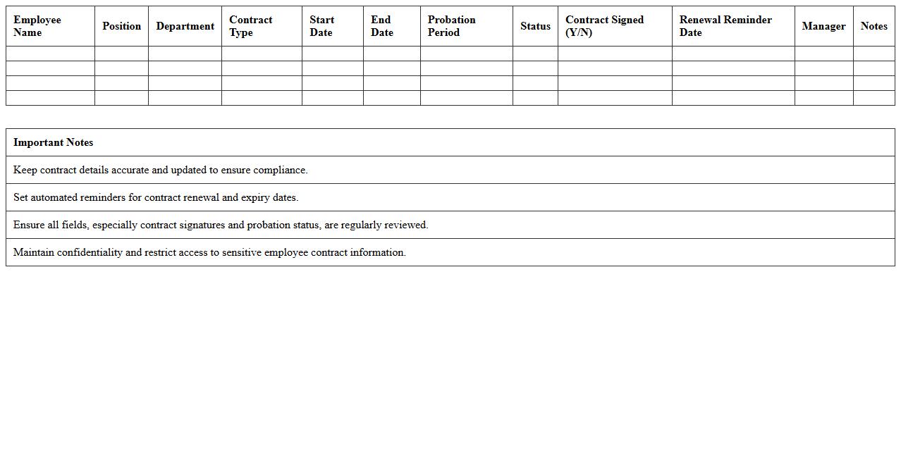 Employment Contracts Management Excel Template for HR and Legal