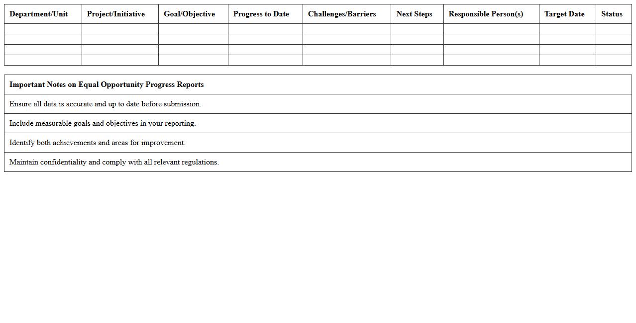 Equal Opportunity Progress Report Template