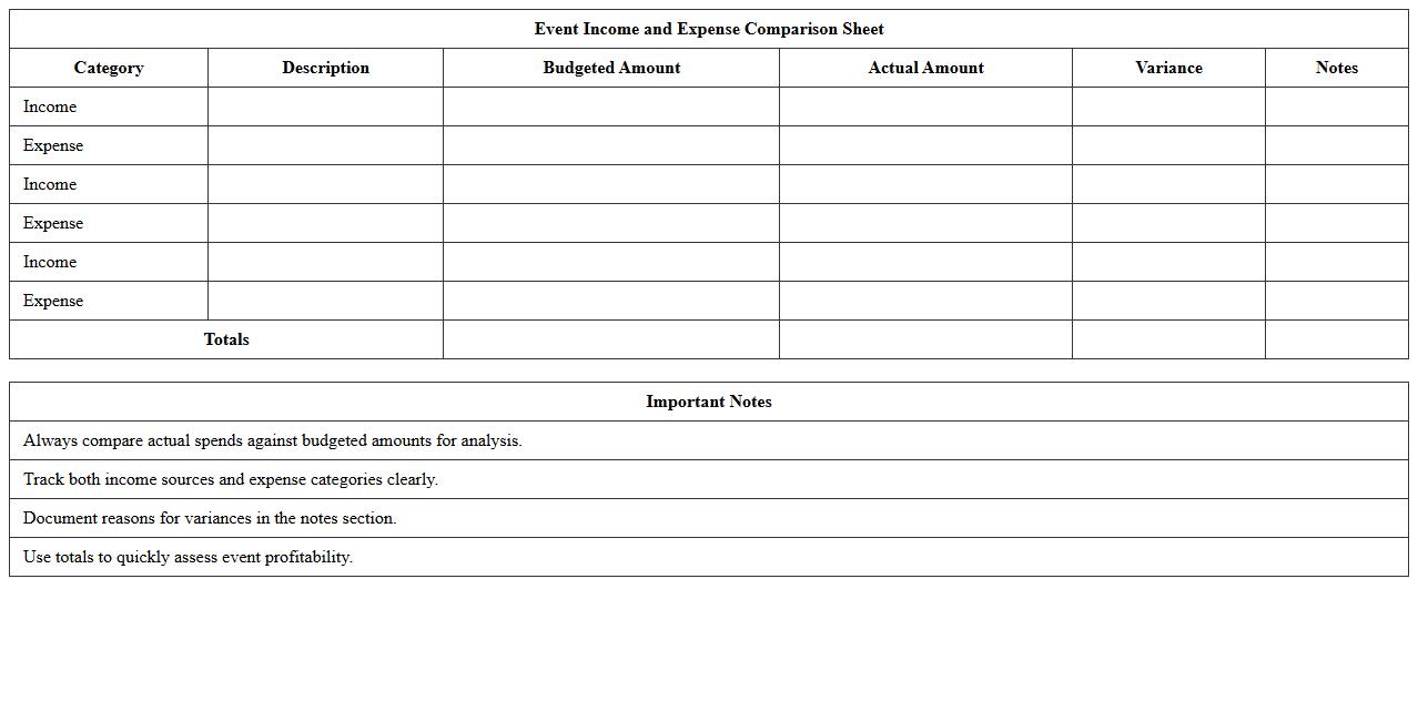 Event Income and Expense Comparison Sheet
