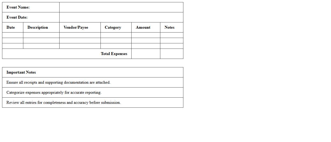 Event-Specific Nonprofit Expense Statement