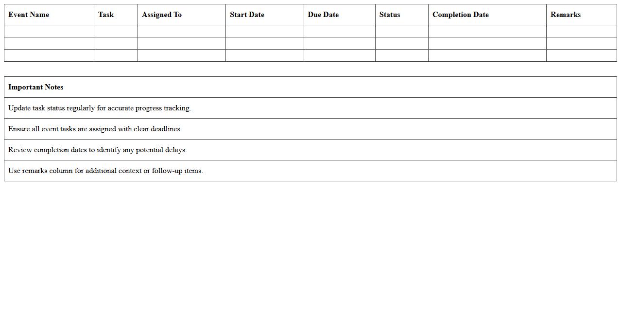 Event Task Completion Status Excel Sheet