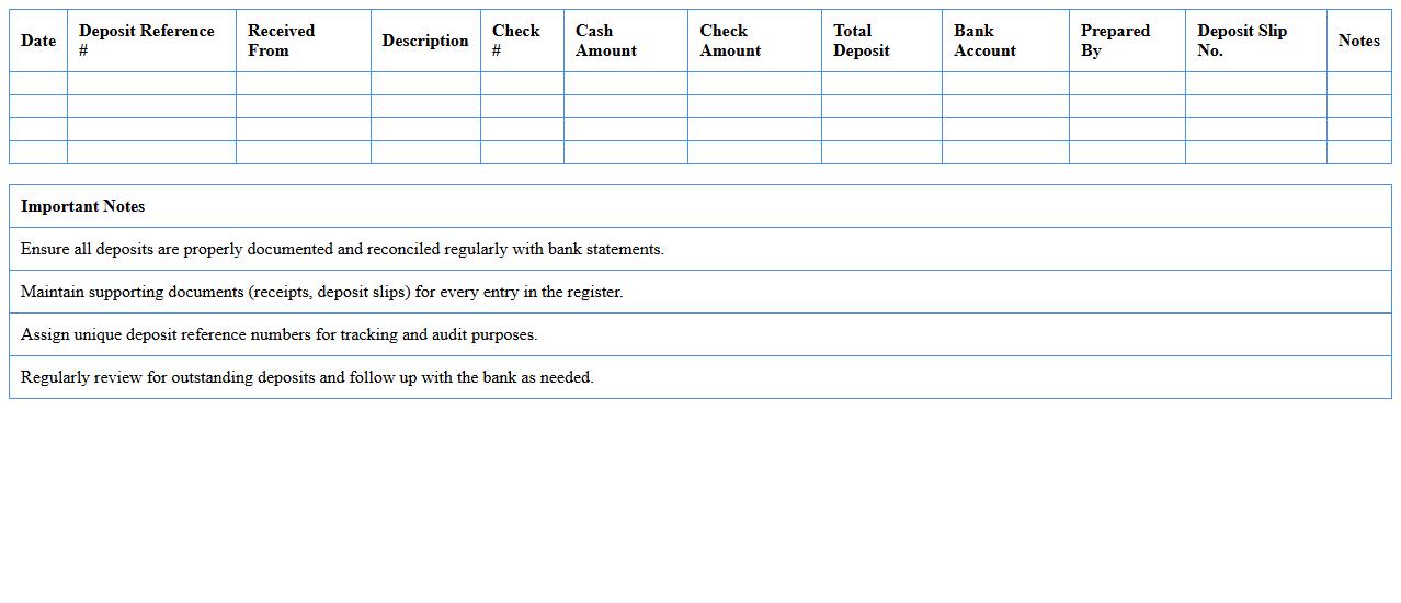 Excel Cash and Check Deposit Register for Nonprofits