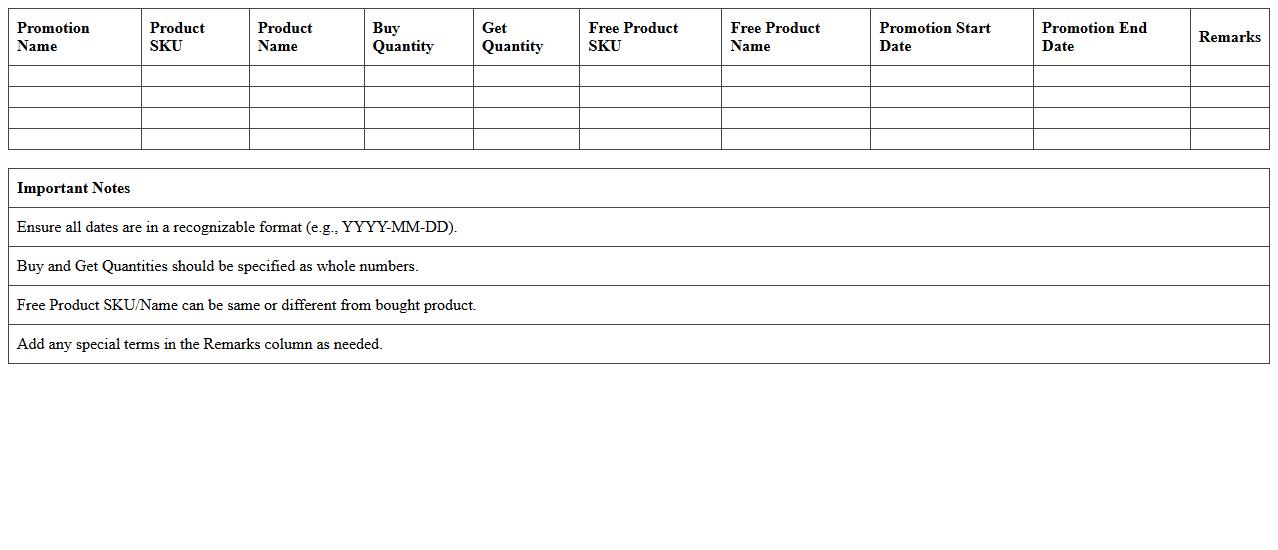 Excel Template for Buy One Get One Promotions