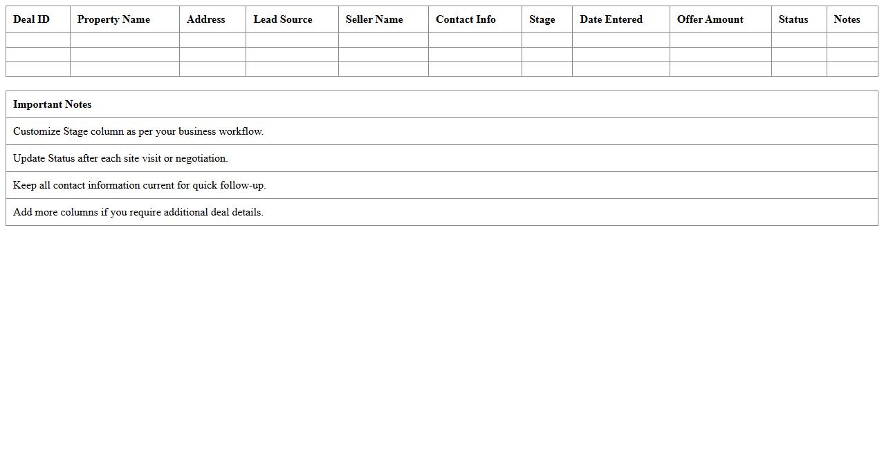 Excel Template for Real Estate Deal Stages