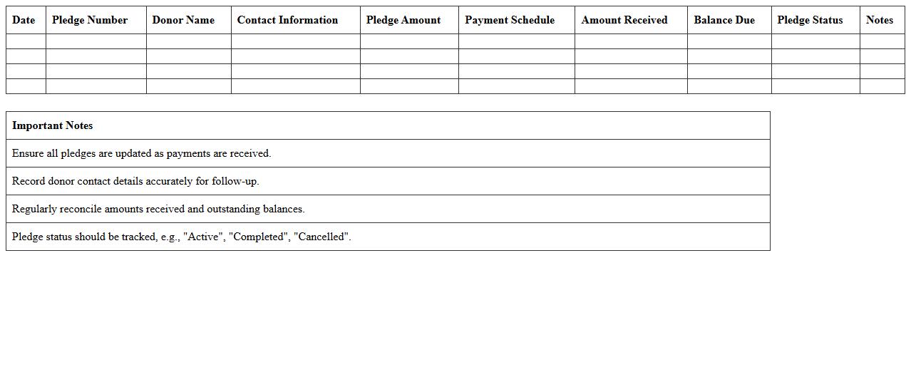 Excel Template for Recording Capital Campaign Pledges