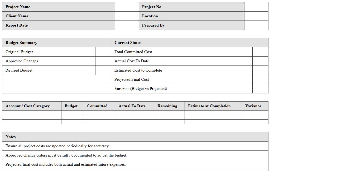 Executive Construction Financial Summary Template