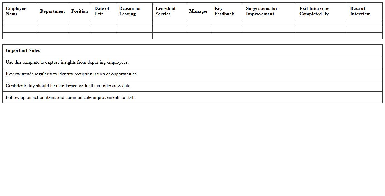 Exit Interview Metrics and Insights Template