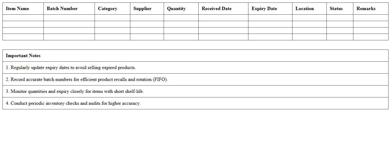 Expiry Date and Batch Tracking Excel Sheet for Perishable Retail Inventory