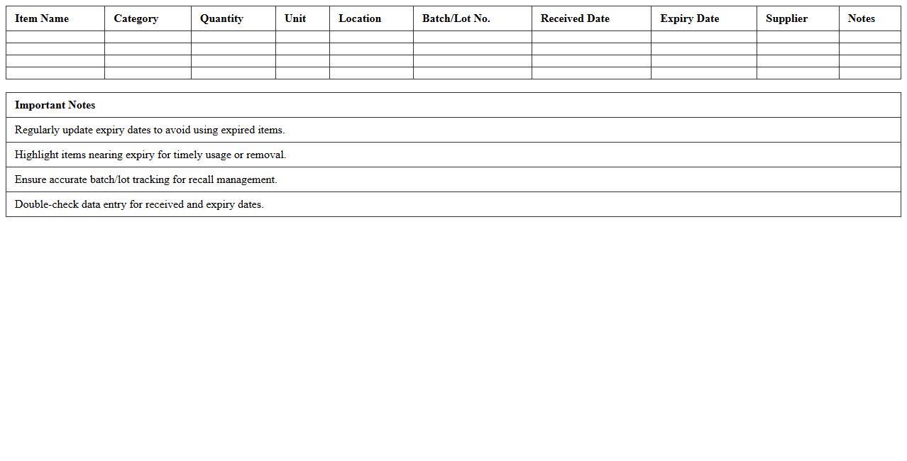 Expiry Date Inventory Control Spreadsheet