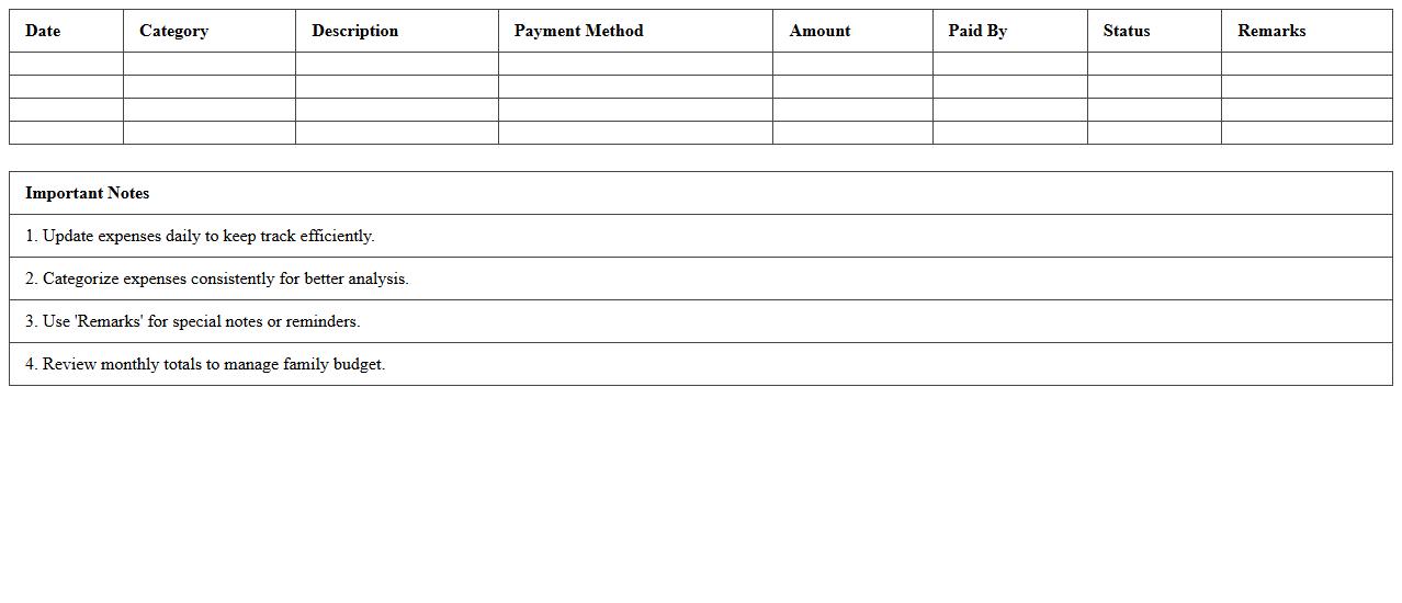 Family Expense Tracking Excel Sheet