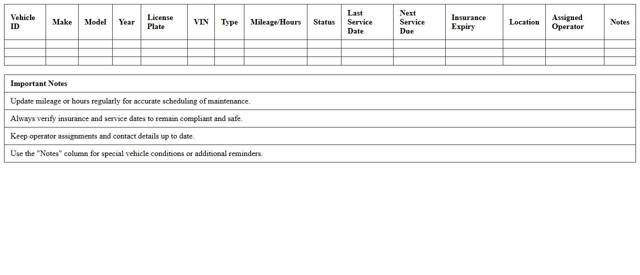 Farm Vehicle Inventory Tracker Excel Spreadsheet
