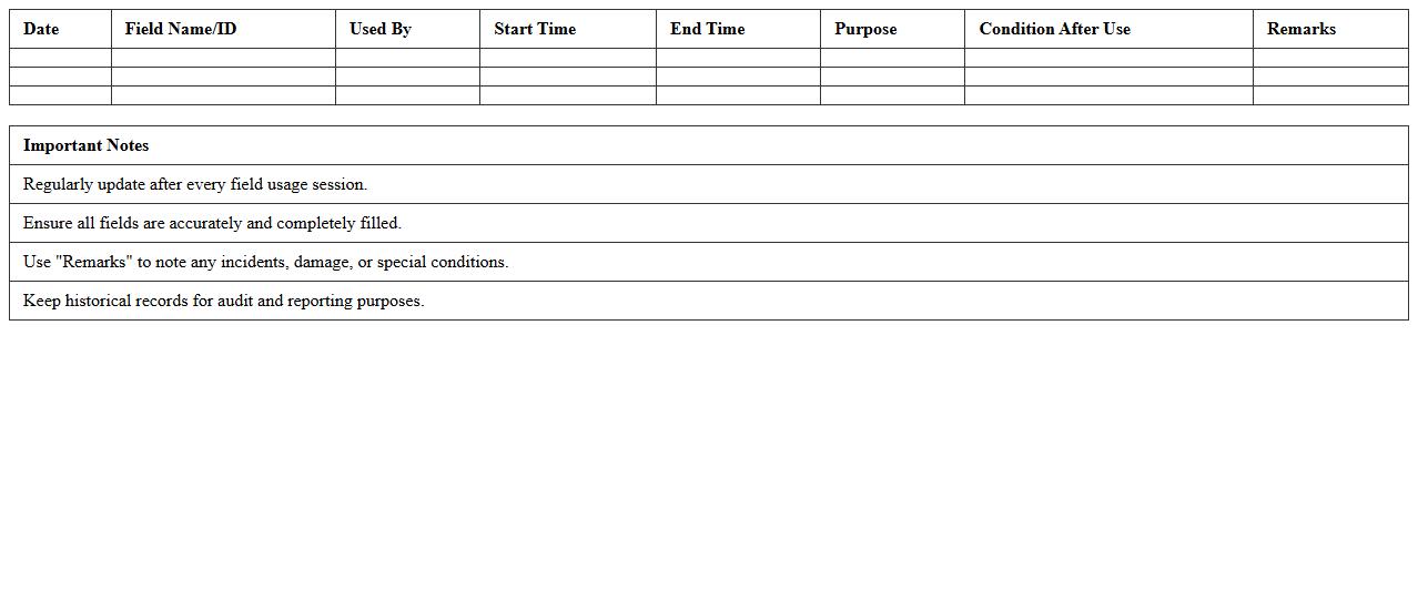 Field Usage History Tracker Excel