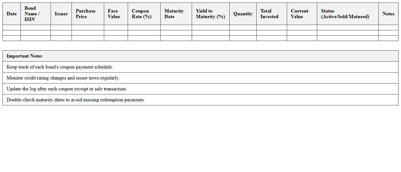 Fixed Income Bonds Investment Log Template