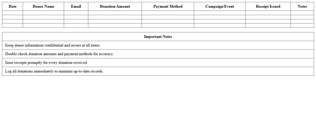 Fundraising Donation Log Excel Template