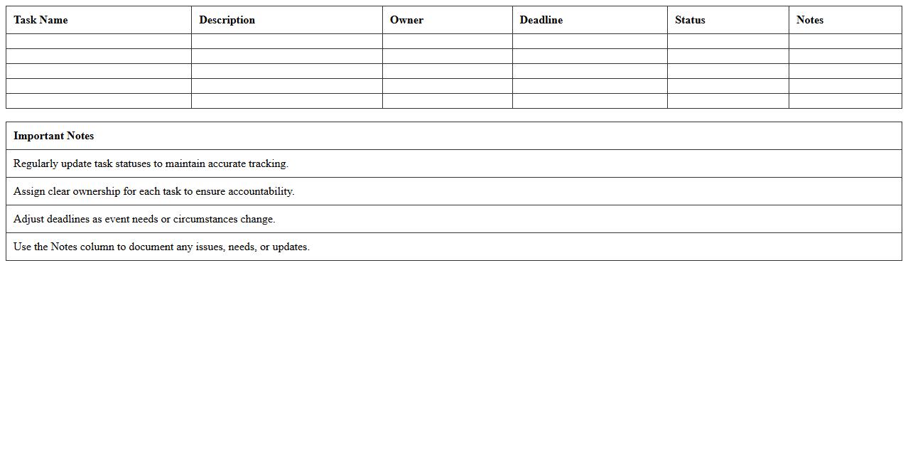 Fundraising Event Task Tracker Spreadsheet