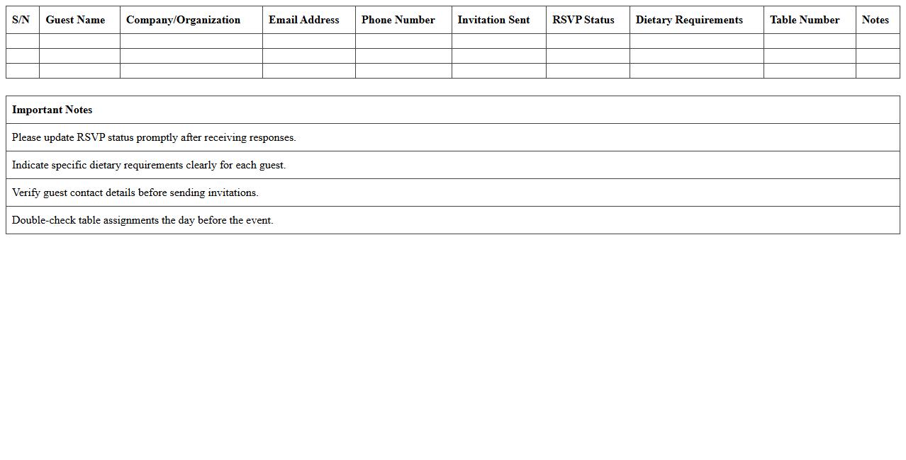 Gala Dinner Guest Invitation List Excel Sheet
