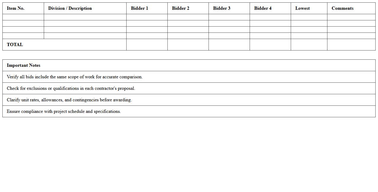 General Contractor Bid Comparison Excel Template