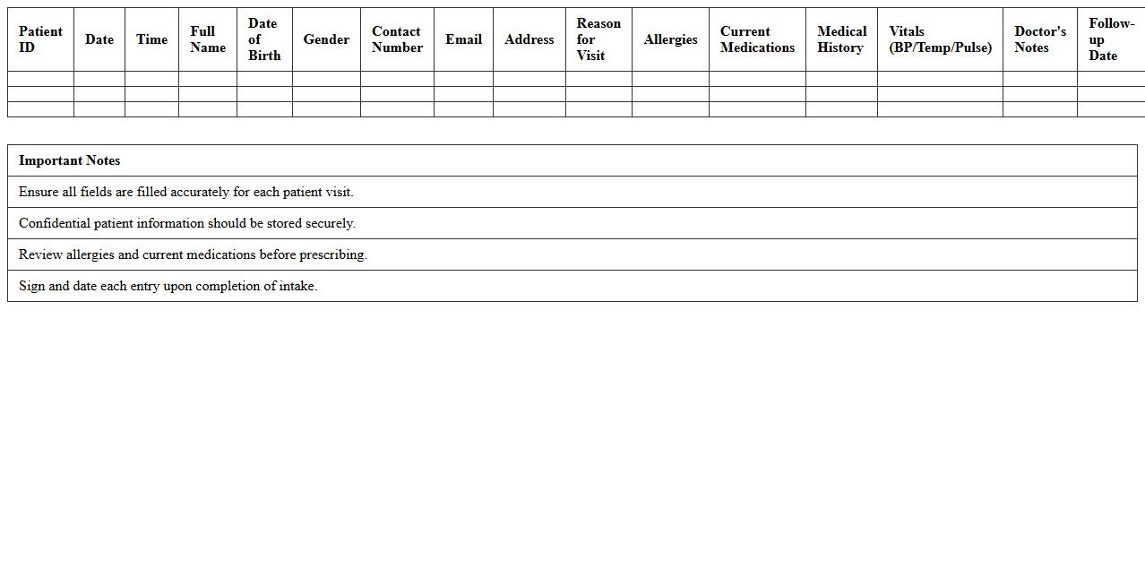 GP Clinic Patient Visit Intake Form Excel Template
