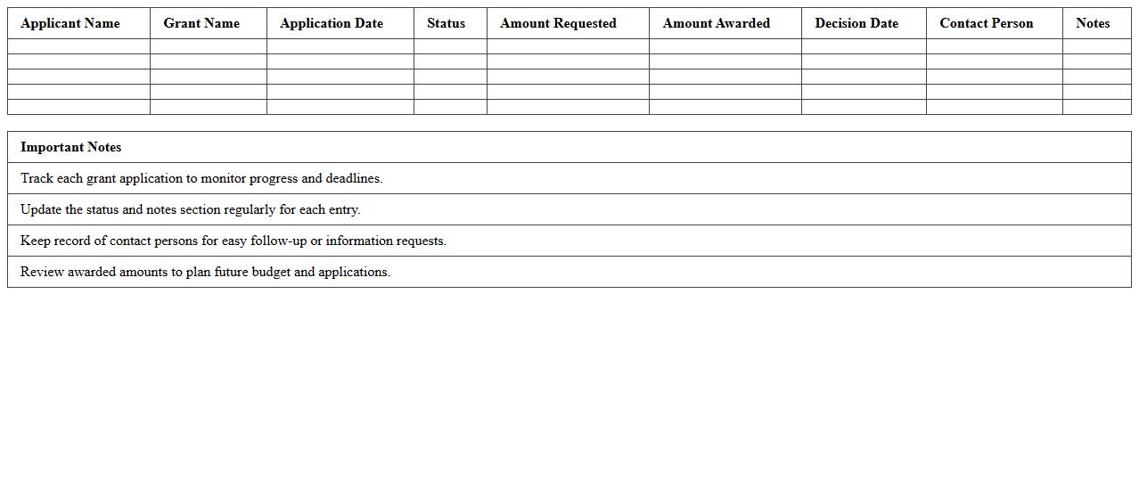 Graduate Grant Application Tracking Excel Template