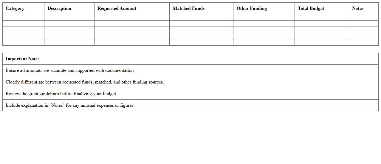 Grant Budget Planning Excel Template