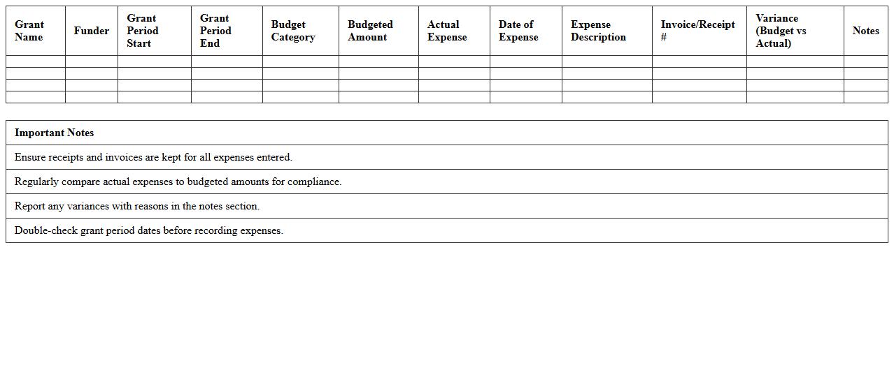 Grant Expense Reconciliation Spreadsheet for Nonprofits