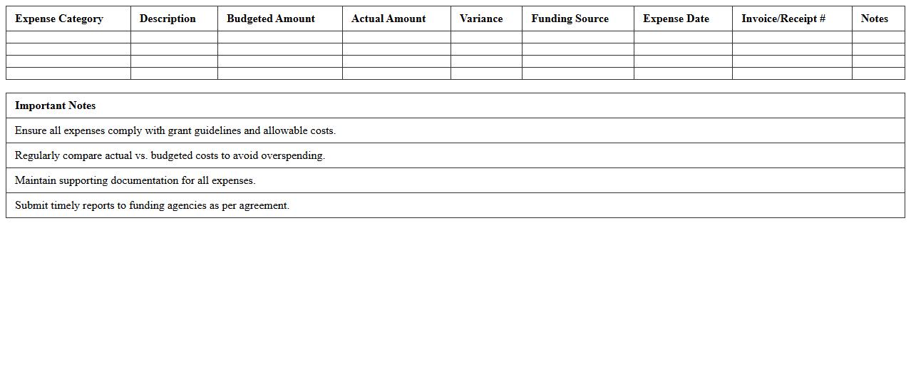 Grant-Funded Project Expense Planning Excel Sheet