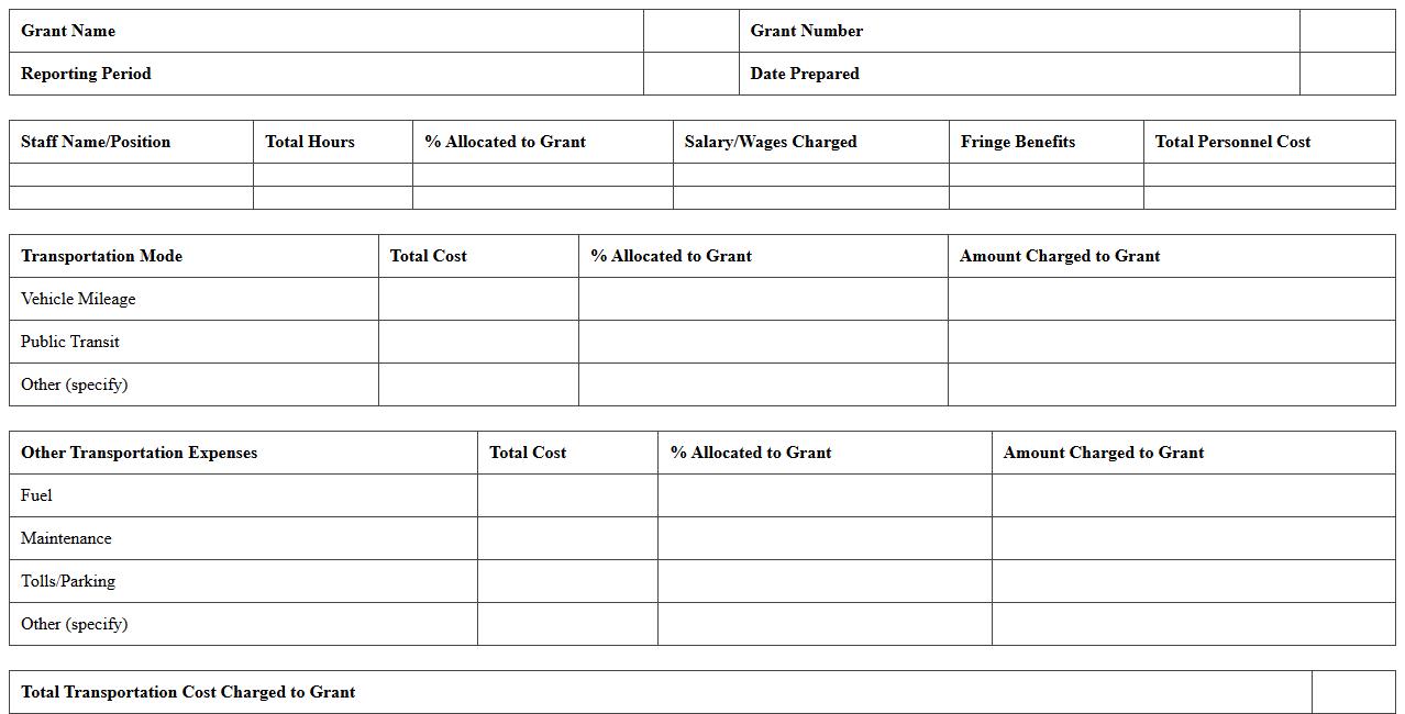 Grant-Funded Transportation Cost Allocation Template