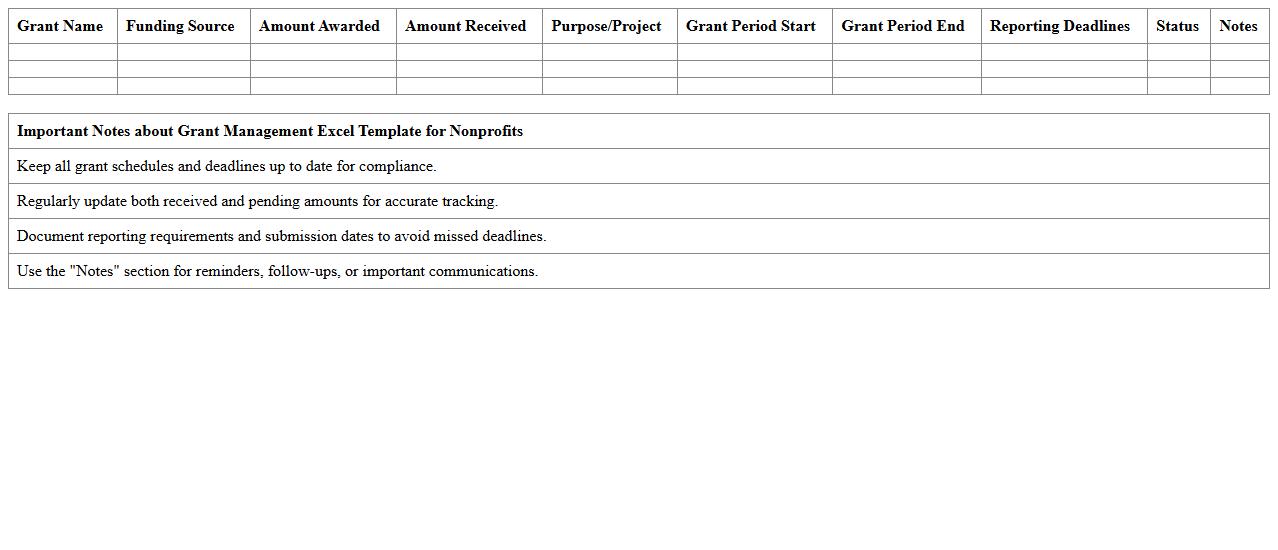 Grant Management Excel Template for Nonprofits