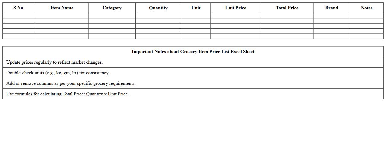 Grocery Item Price List Excel Sheet