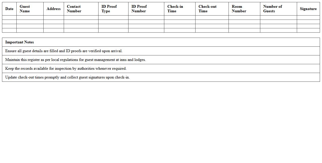 Guest Welcome Register Spreadsheet for Inns