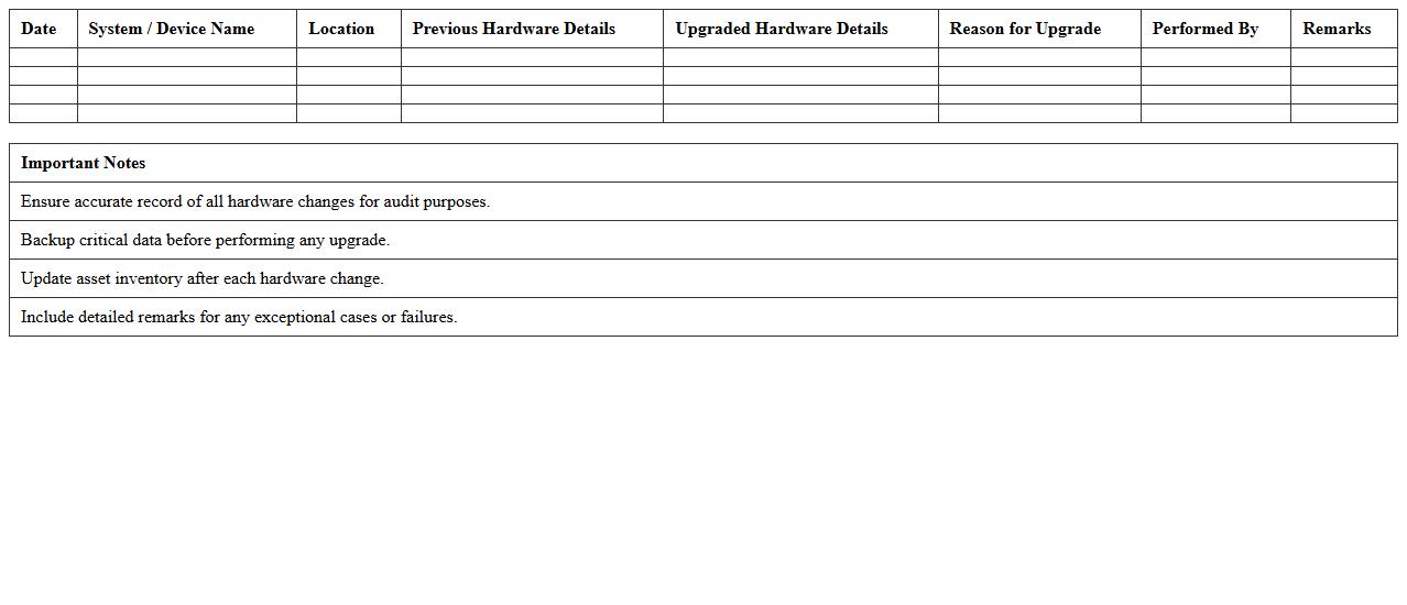 Hardware Upgrade Change Log Workbook