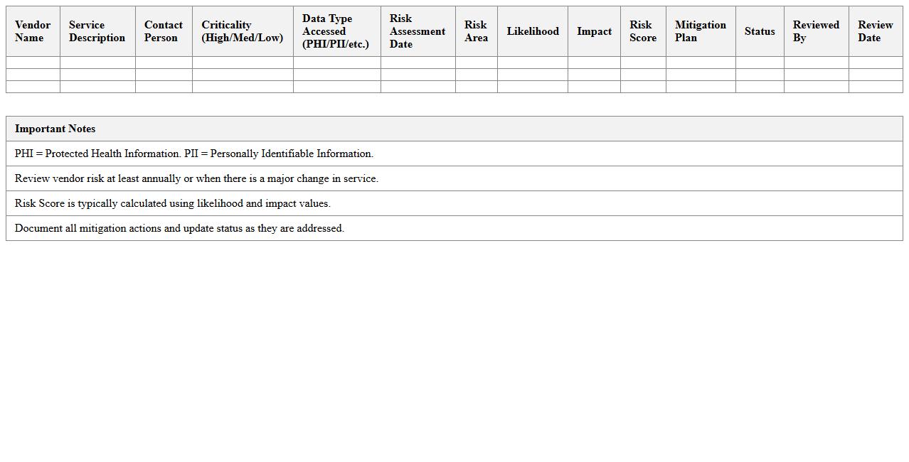 Healthcare Vendor Risk Scoring Sheet
