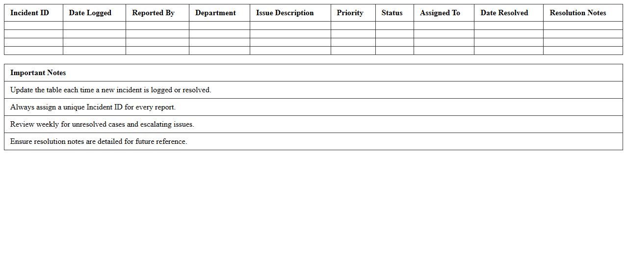 Help Desk Incident Weekly Summary Excel Template