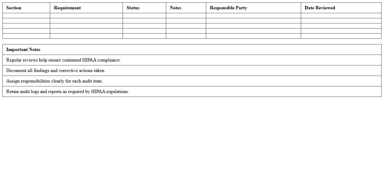 HIPAA Compliance Audit Checklist Excel Template