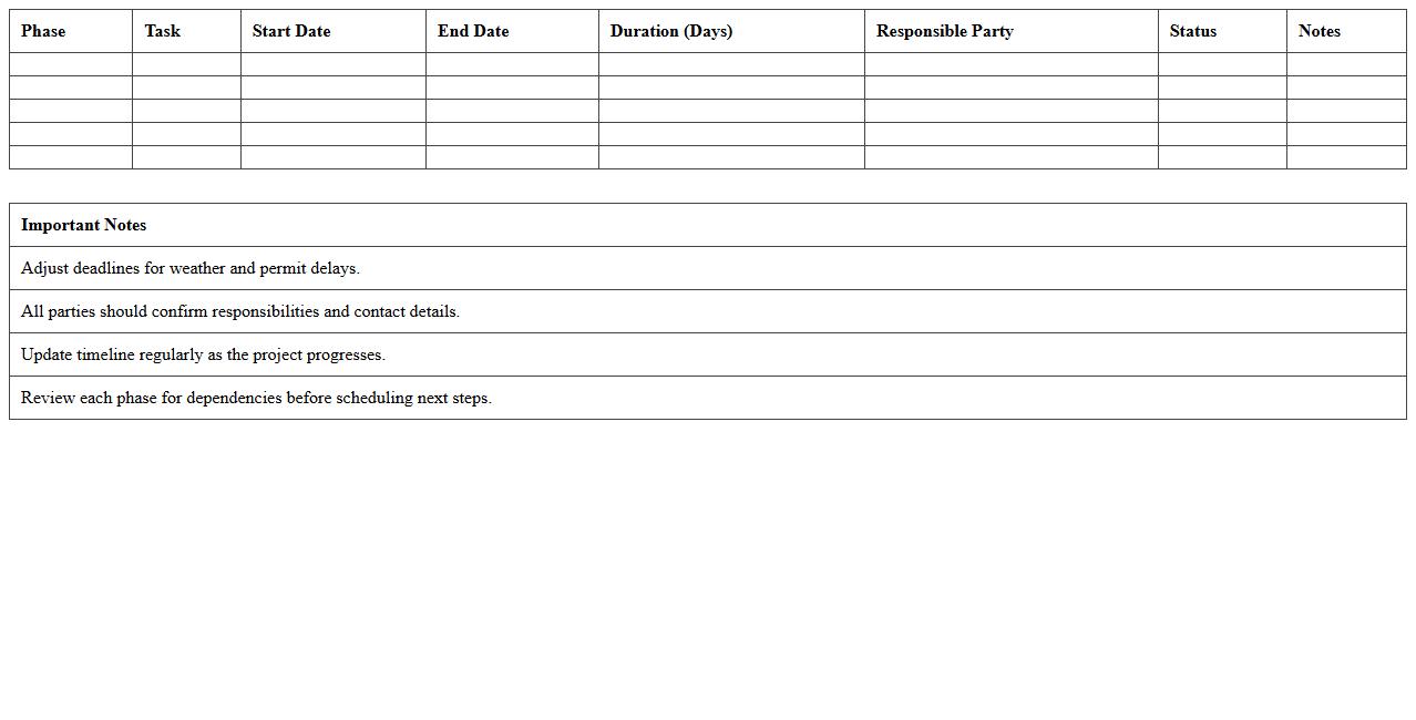 Home Building Project Timeline Excel
