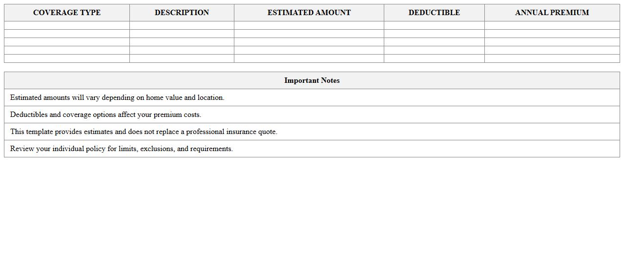 Home Insurance Coverage Cost Estimator Excel