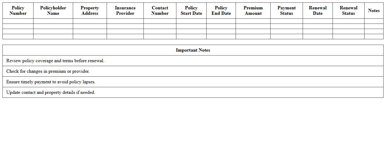 Home Insurance Policy Renewal Tracker