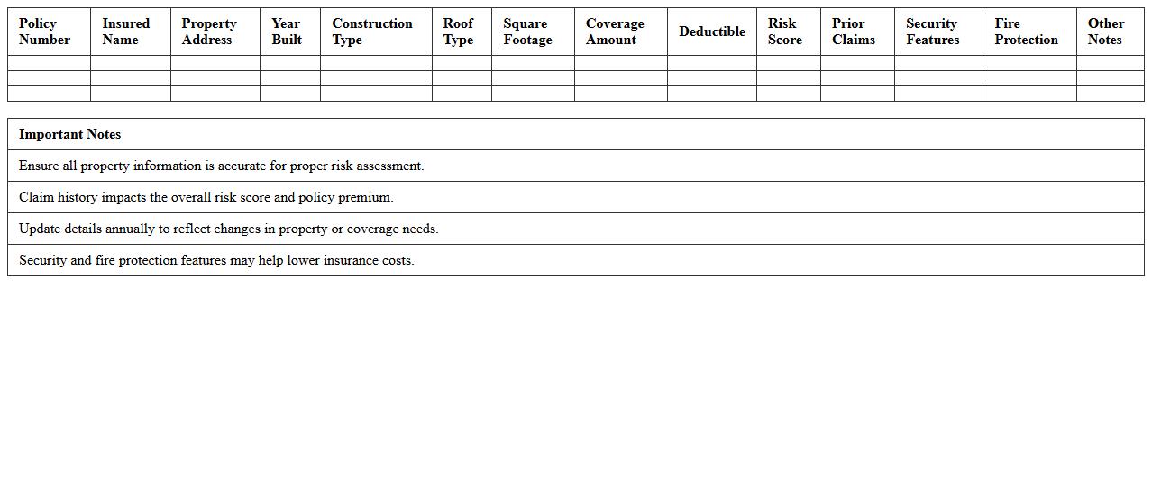 Homeowners Insurance Risk Assessment XLS Template