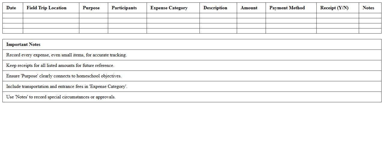 Homeschool Field Trip Expenses Record Excel Sheet