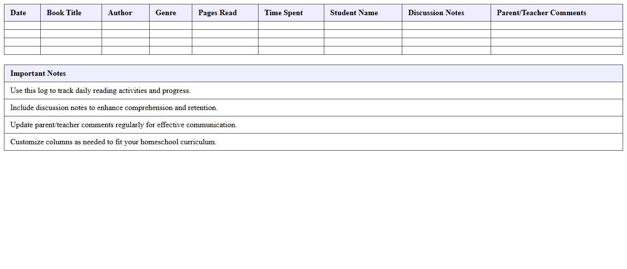 Homeschool Reading Log and Planner Excel