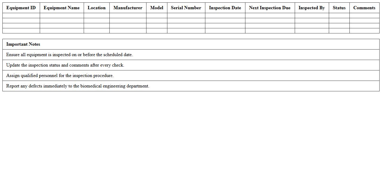 Hospital Equipment Inspection Schedule Spreadsheet