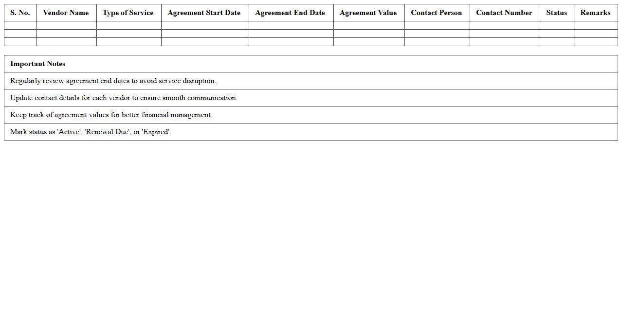 Hospital Vendor Agreement Monitoring Excel Sheet