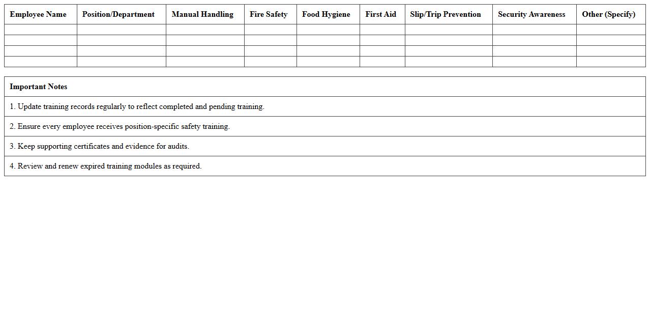 Hospitality Safety Training Matrix Excel Template