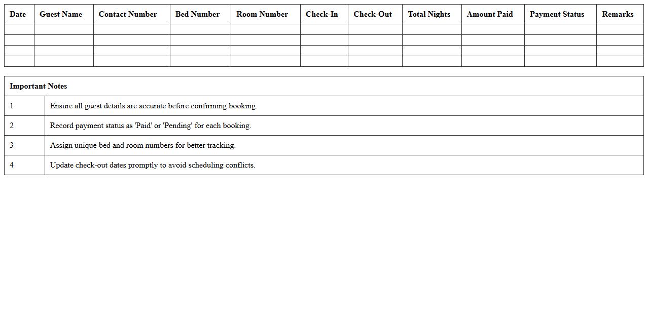 Hostel Bed Booking Tracker Excel Sheet