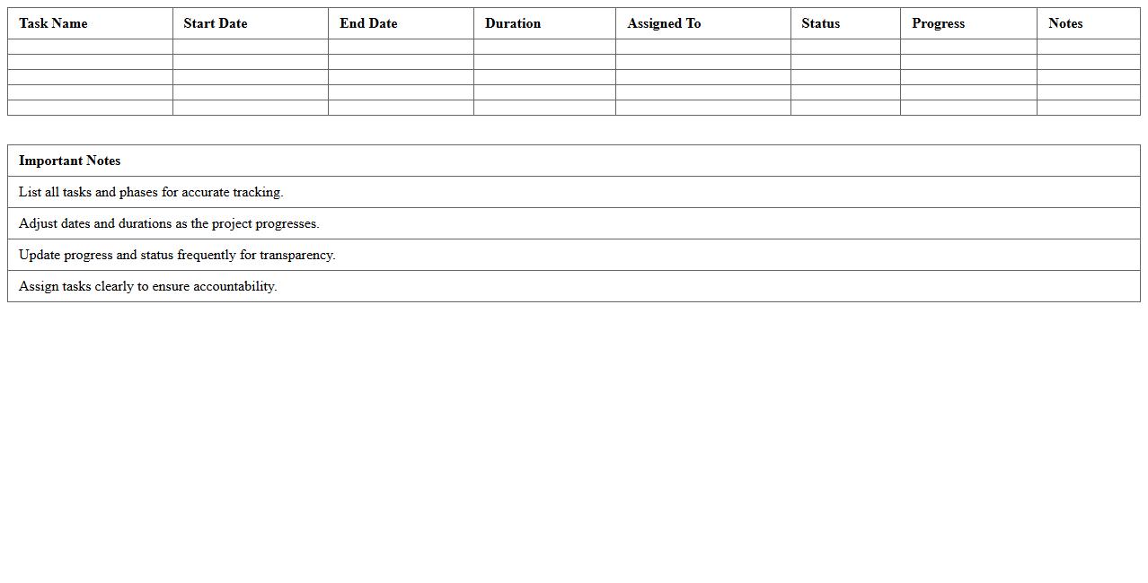 House Renovation Gantt Chart Excel Template