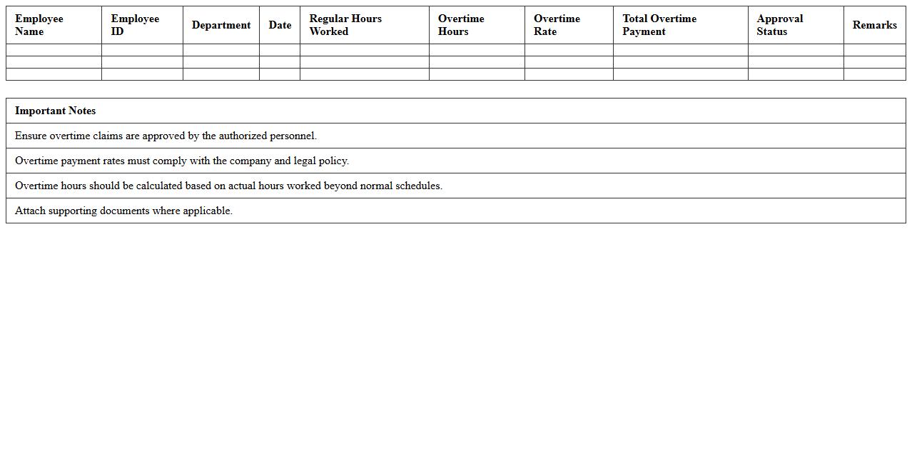 HR Overtime Payment Calculation Template
