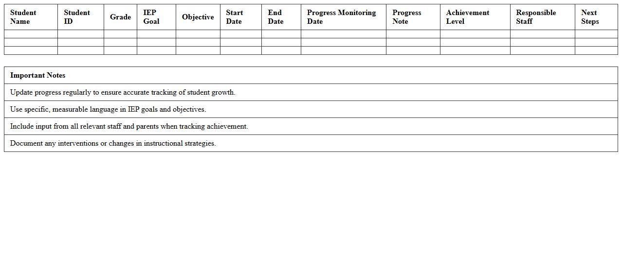 IEP Goal Achievement Tracking Spreadsheet for Special Education