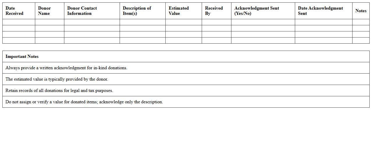 In-Kind Donation Acknowledgment Log
