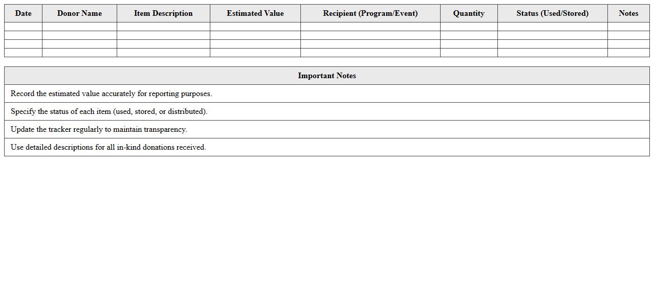 In-Kind Donation Expense Tracker Excel Sheet