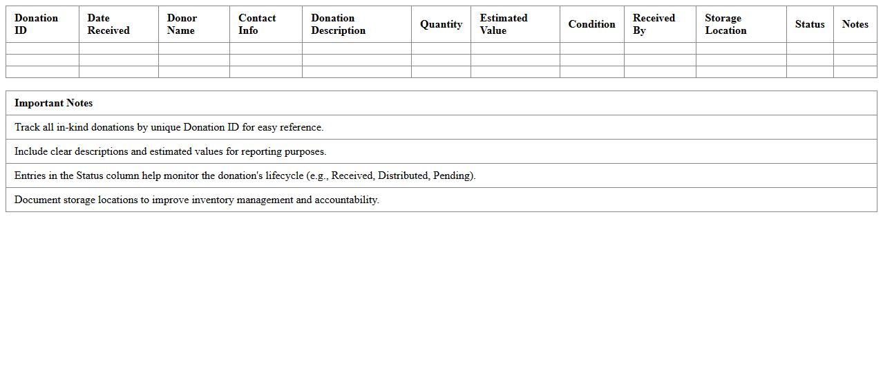 In-Kind Donation Management Excel Template